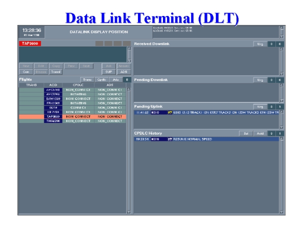 Data Link Terminal (DLT) — original illustration 8